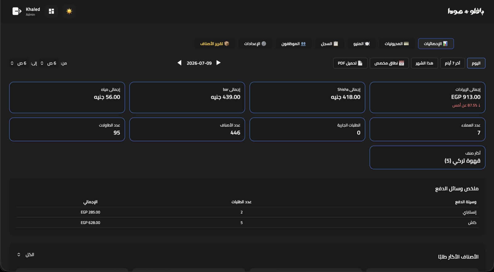 Café POS — screen 4